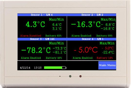 The same TV2 screen with one freezer temperature and its battery level shown in red
