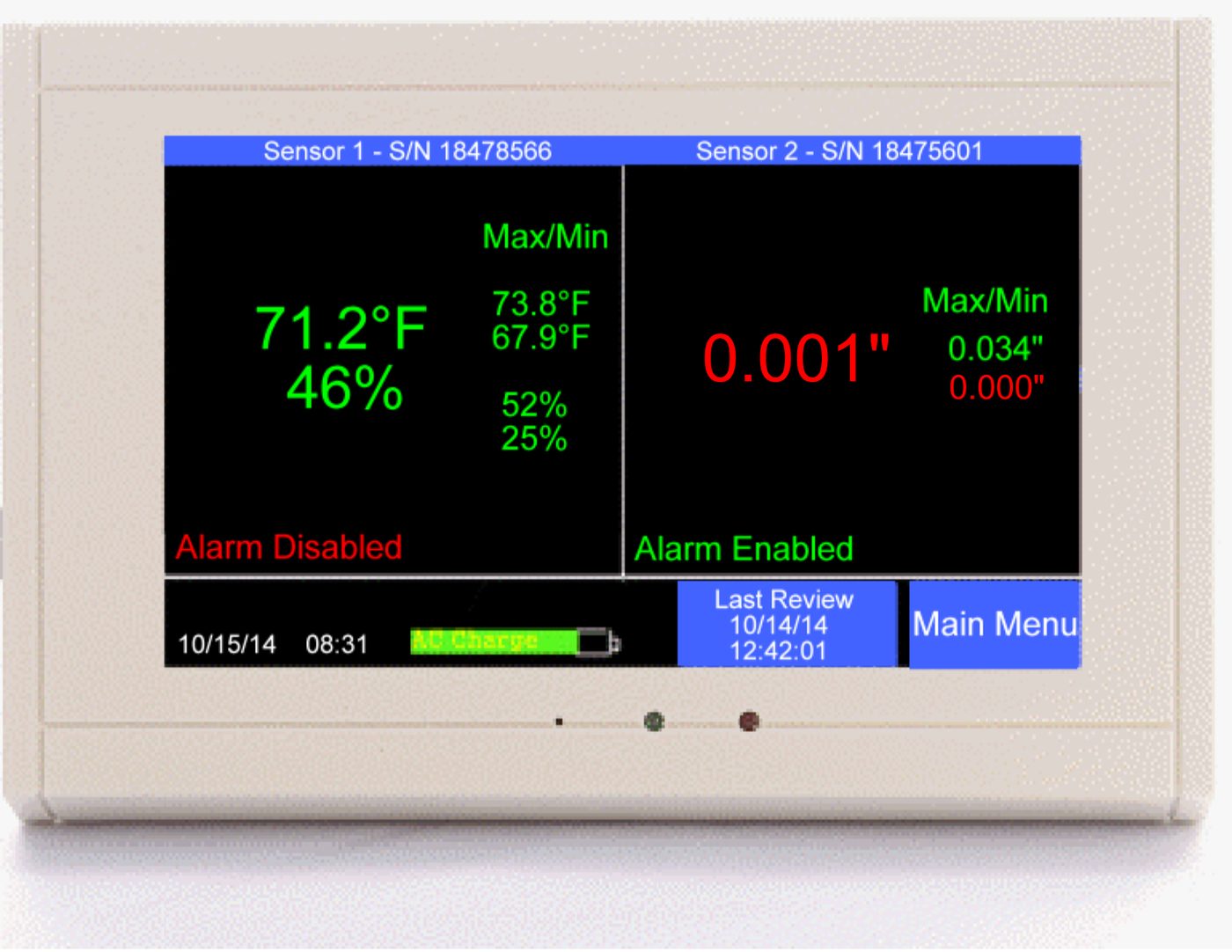 TV2 cleanroom monitor showing green temperature and humidity with a differential pressure reading in red