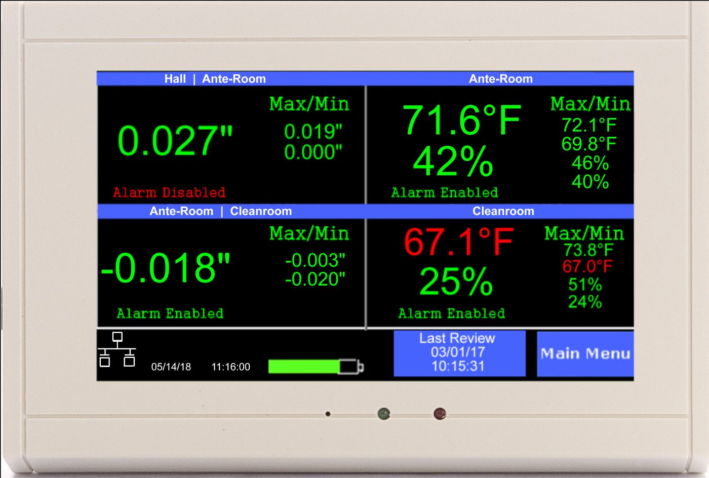 A TV2 monitor at a compounding suite door showing hall, ante-room and cleanroom pressure, temperature and humidity, with one temperature reading in red