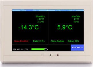 TV2 monitor with two wired sensors used for refrigerator and freezer monitoring