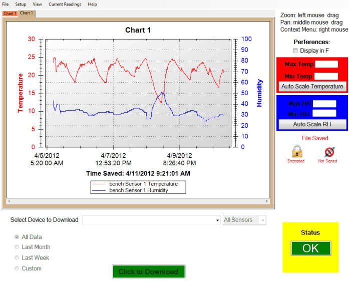 TView software charting logged temperature history on a PC