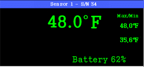 Sensor #1 with unsafe temperature