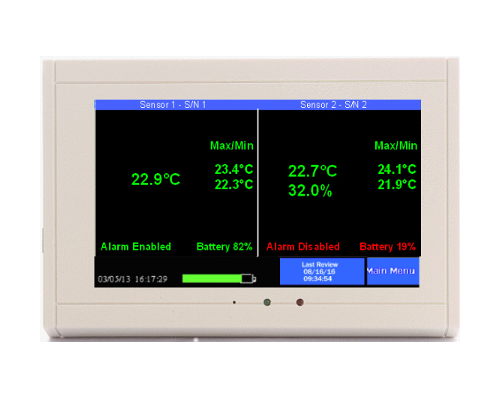 TV2 with 1 temp and 1 temp/RH sensor