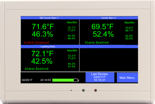 TV2 monitor with 2 pressure and one temp/RH sensors