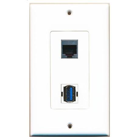 ethernet & USB wall plate