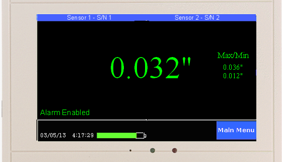 TV2 room pressure monitor