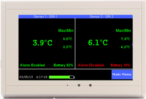 TV2 monitoring two refrigeratos