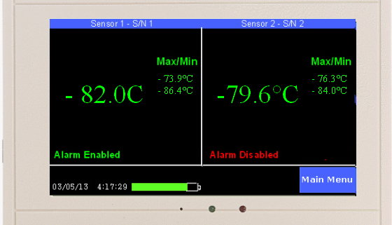 TV2 monitoring 2 -80 freezers