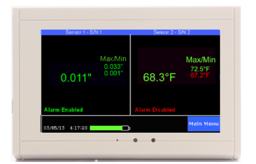 TV2 monitor displaying temp, rh, and pressure