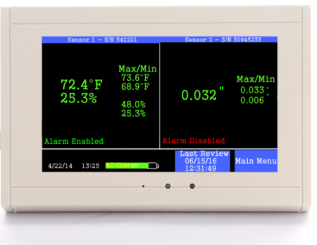 TV2 monitor for 1 clean room