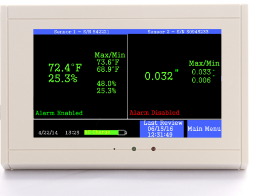 Monitor Room Pressure + Temp + RH – ProDataLoggers