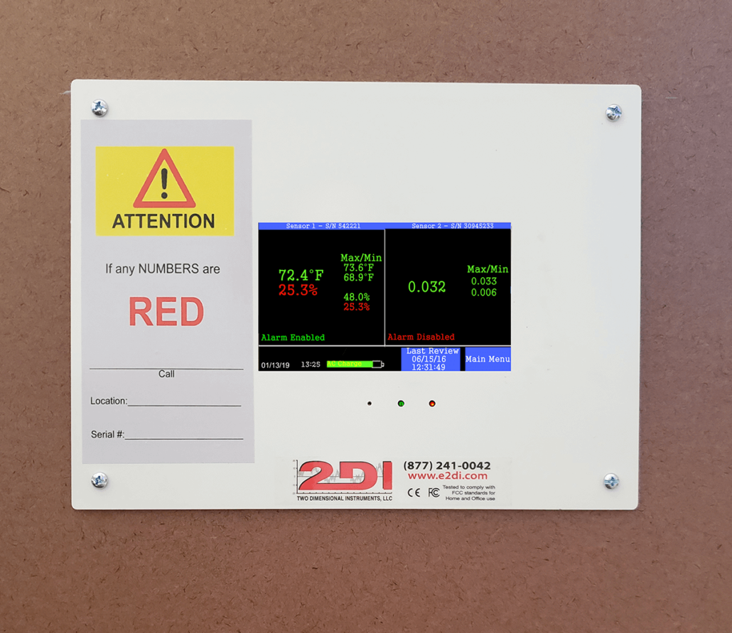 TV monitor mounted on particle board