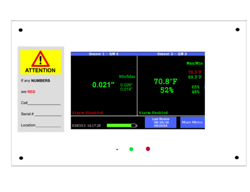 TV2 monitors one cleanroom