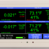 TV2 monitor for two rooms temp/RH and pressure