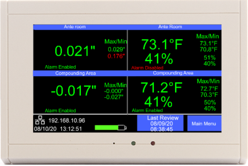 TV2 monitor for two rooms temp/RH and pressure