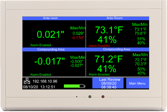 TV2 monitor for two rooms temp/RH and pressure